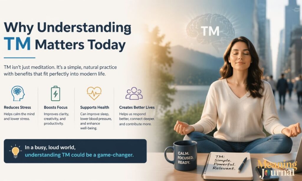 why understanding TM matters today